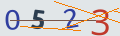 verifycode